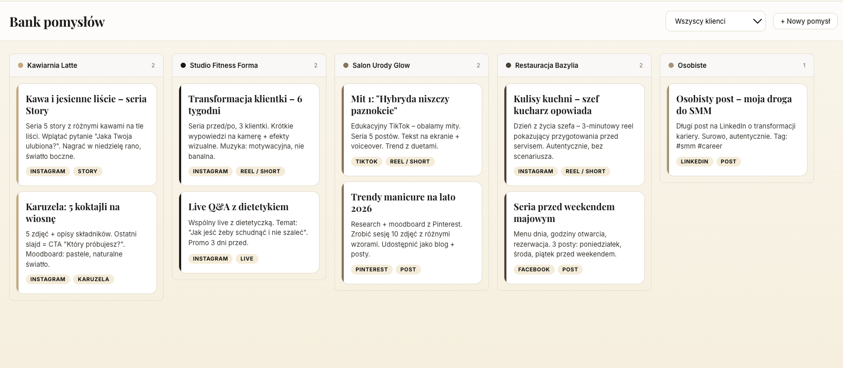 SetBiznes — raporty